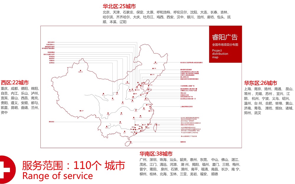 經(jīng)營(yíng)范圍